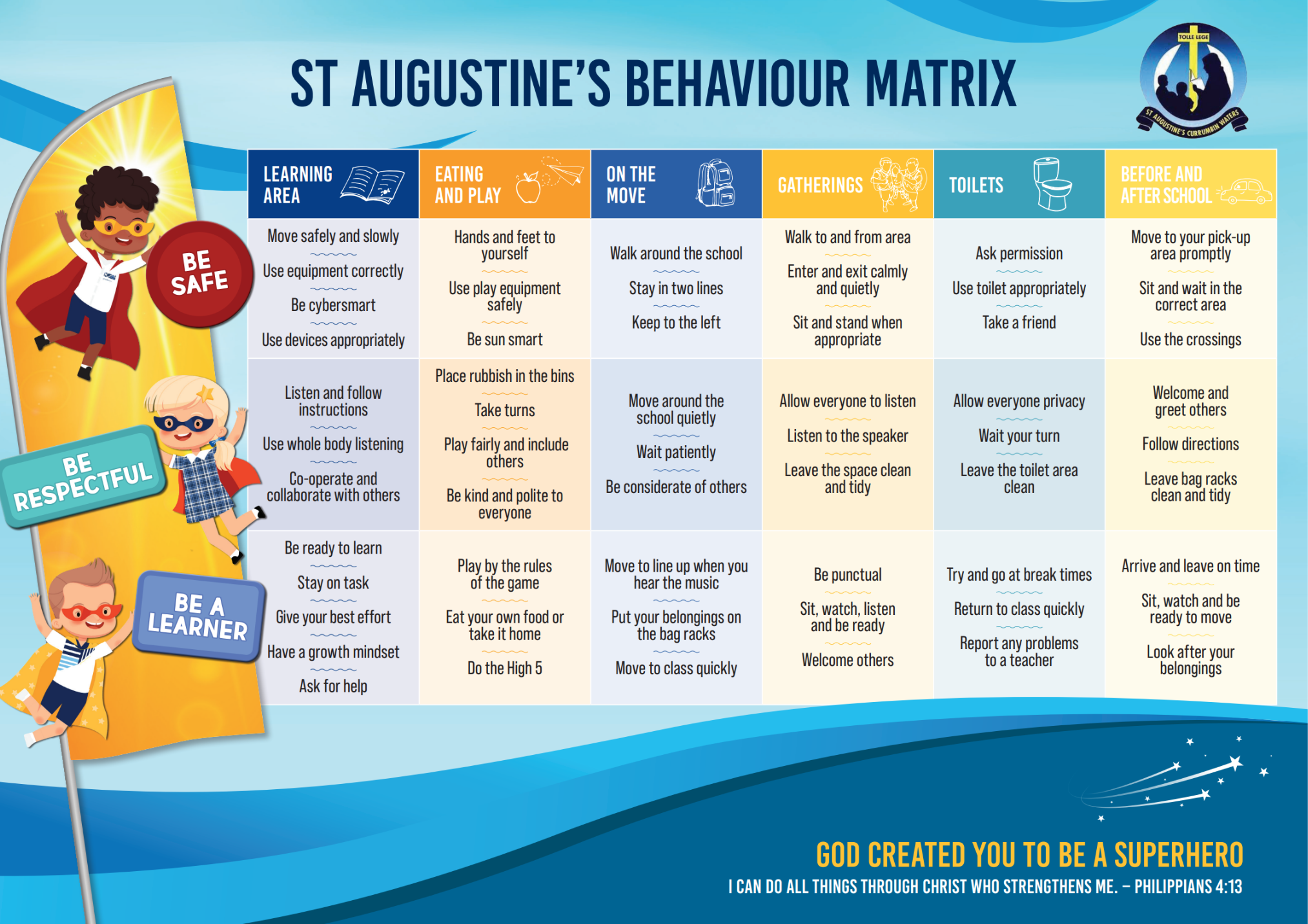 St Augustine's Behaviour Matrix